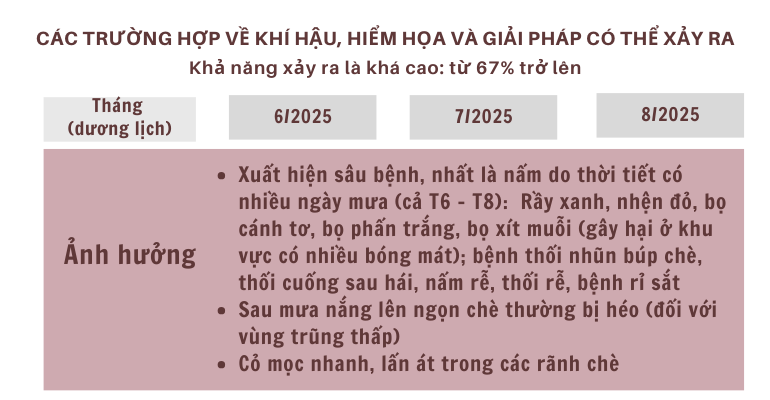 Khuyen nong Thai Nguyen (9)_1751869308.png